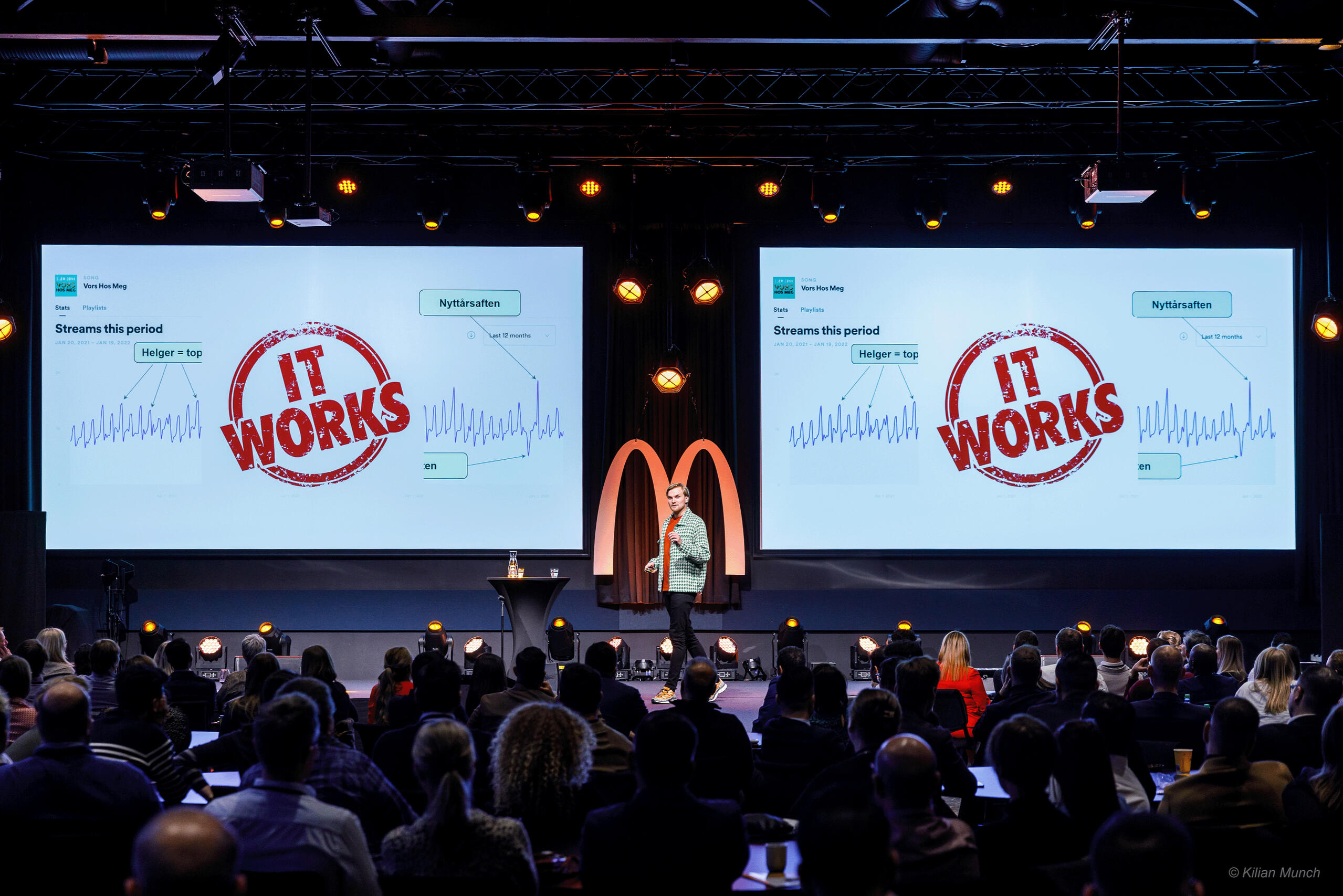 Concert in Trondheim